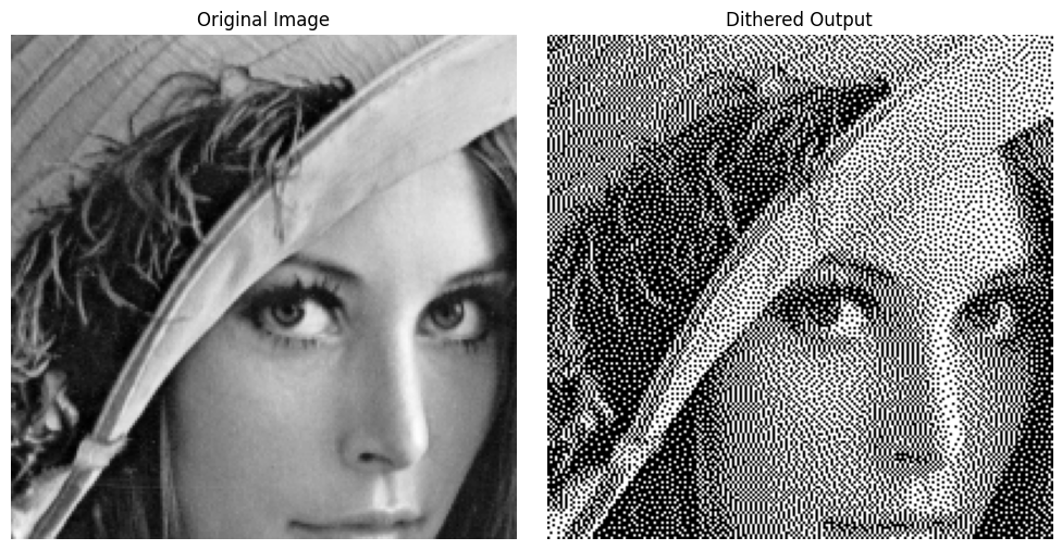 Floyd-Steinberg Dithering Zoomed in